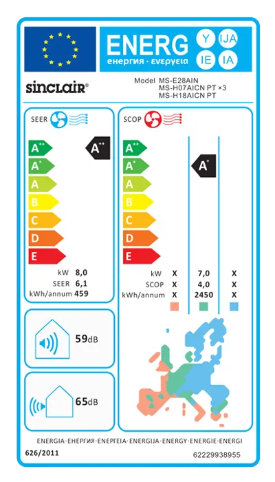 стикер сезонной энергоэффективности SERR SCOP